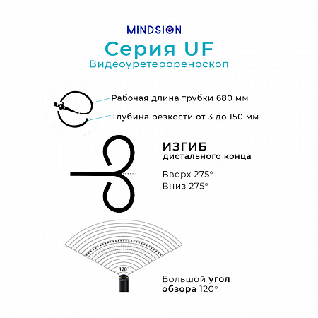 Видеоуретерореноскоп UF28